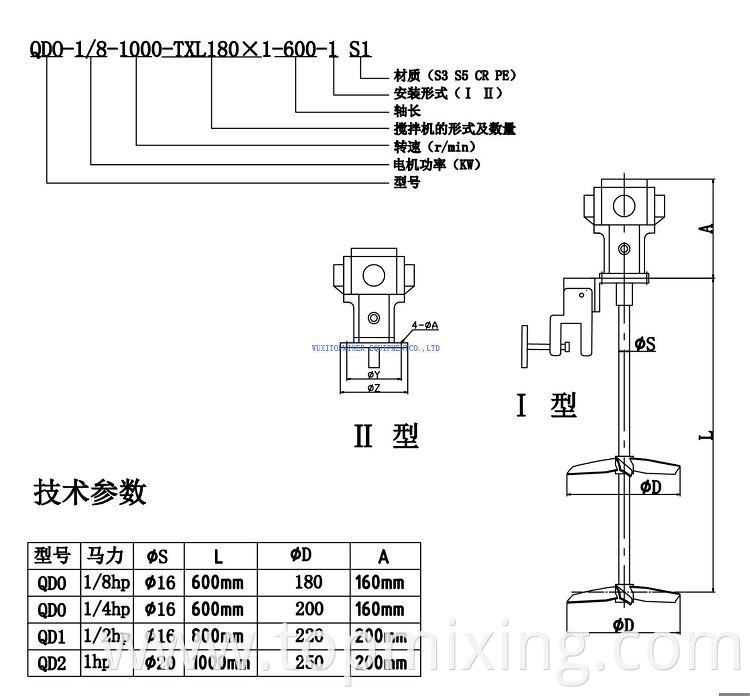 High Quality Pneumatic Mixer Paint Mixer Chemical Mixer Resin Mixer3